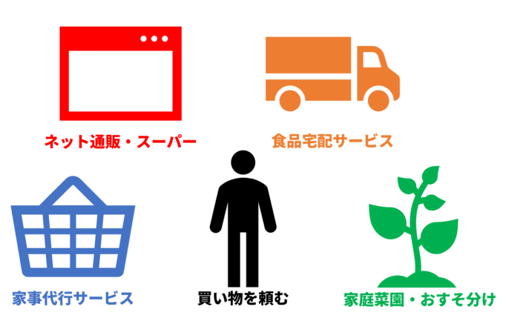 パソコンとトラックのアイコン